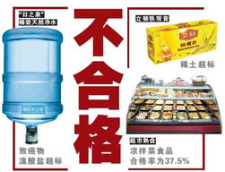 盘点身边的不安全食品