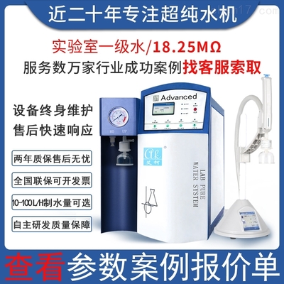 促销产品分类