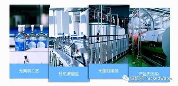 2017包装水行业创新奖入围名单公布