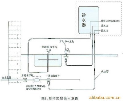 厂家直销5级RO反渗透纯水机家用厨房直饮水机自来水过滤机 _供应信息_商机_中国环保在线
